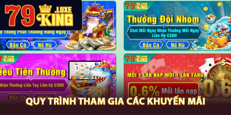 Quy trình tham gia các khuyến mãi nhà cái 79King